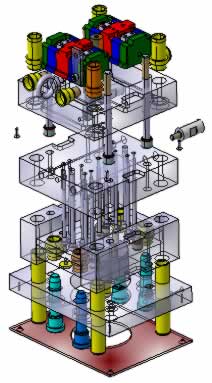 Scheme Model CAD/CAM & CAE